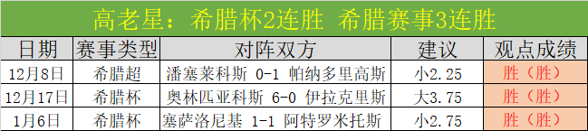 欧亿体育,资讯,欧亿体育官网,欧亿体育官网,欧亿体育直播,体育赛事直播,足球直播