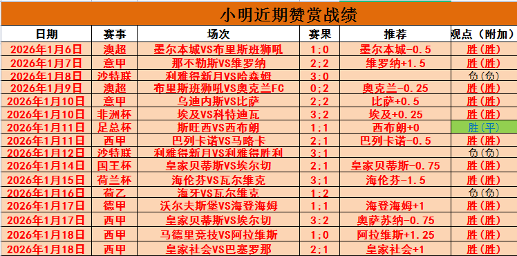 赵继伟双十,二闪耀,辽宁男篮逆,欧亿体育官网,欧亿体育直播,体育赛事直播,足球直播