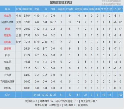 曼城欧冠遭,皇马西班牙,逆转失利,欧亿体育官网,欧亿体育直播,体育赛事直播,足球直播