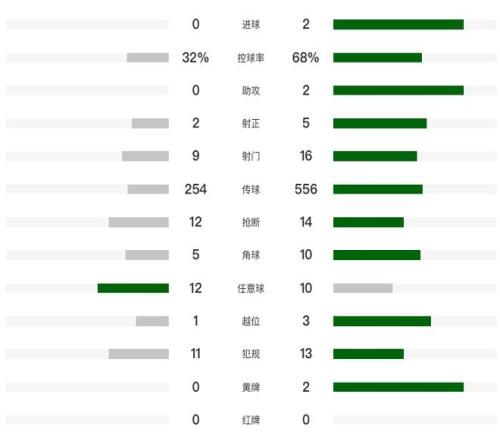 大连英博中,甲足球队,欧亿体育,欧亿体育官网,欧亿体育直播,体育赛事直播,足球直播