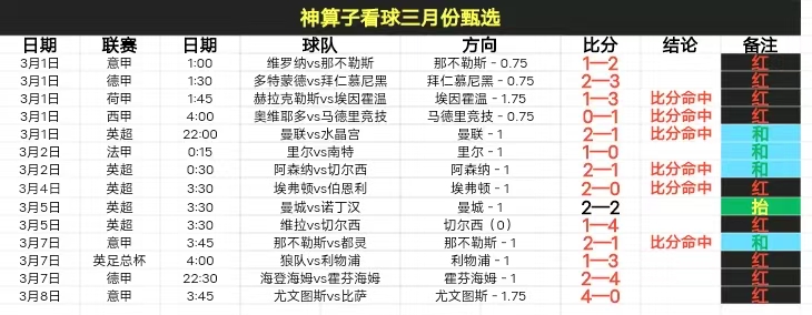 激战正酣,亚冠风云再,负悬殊对决,欧亿体育官网,欧亿体育直播,体育赛事直播,足球直播