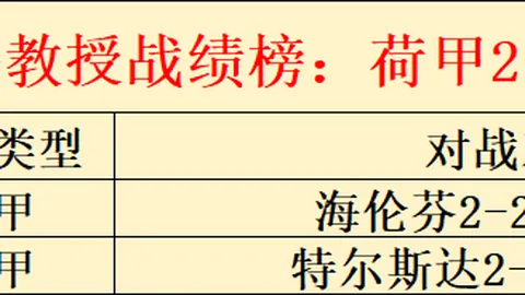 猛龙赛季对76人全胜，四战全捷