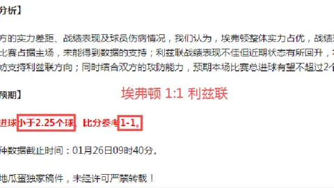 俄军控制下哈尔科夫居民点，乌军多轮反击行动