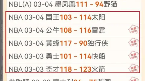 中国U20迎战澳大利亚U20，旅欧球员助力，澳队实力不容小觑