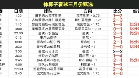 激战正酣！亚冠风云再起：14胜10负悬殊对决，焦点之战一触即发！
